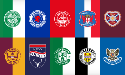 Scottish Football Clubs